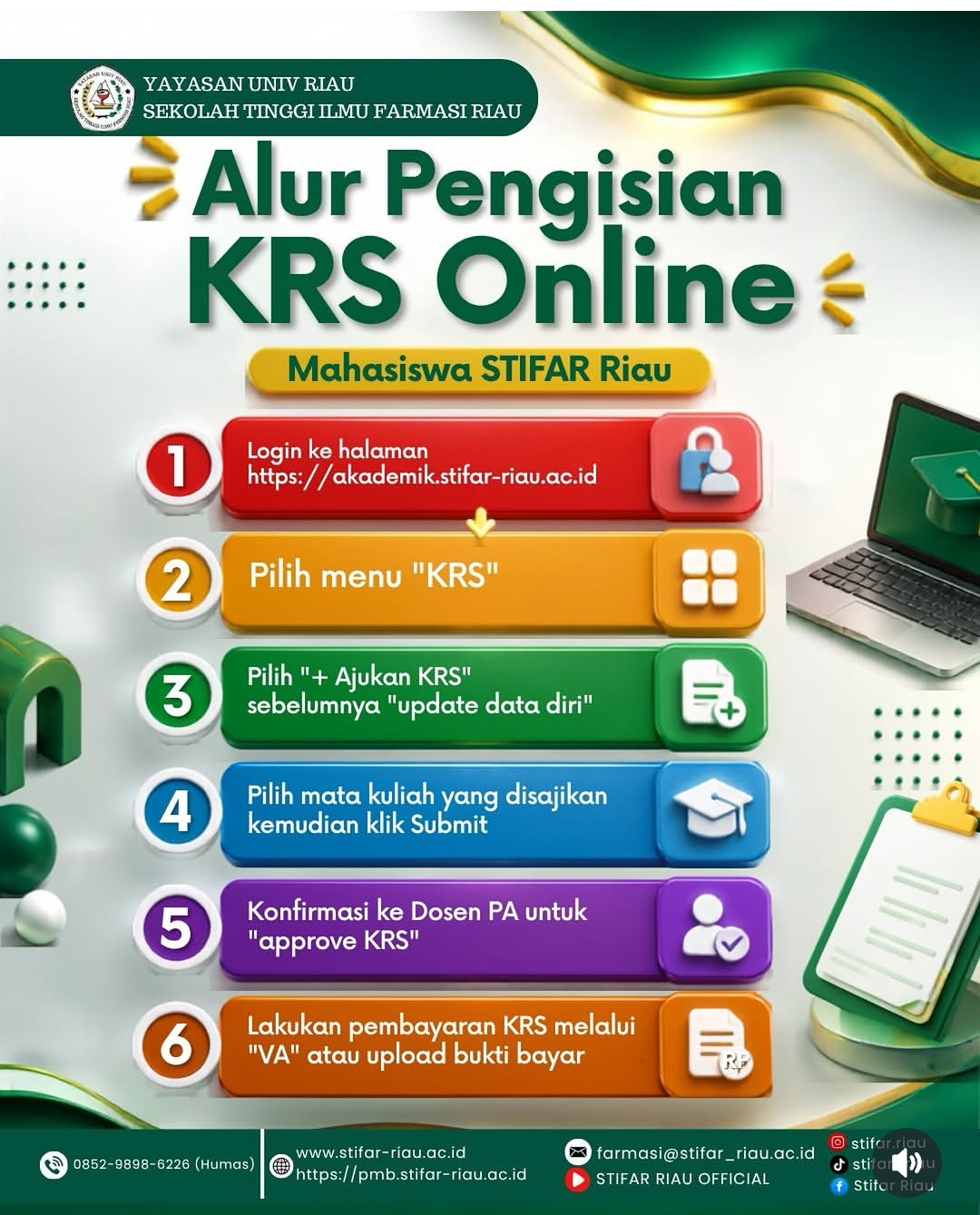 ALUR PENGISIAN KRS ONLINE STIFAR 2026