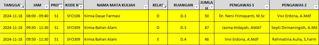 PERUBAHAN RUANG UJIAN