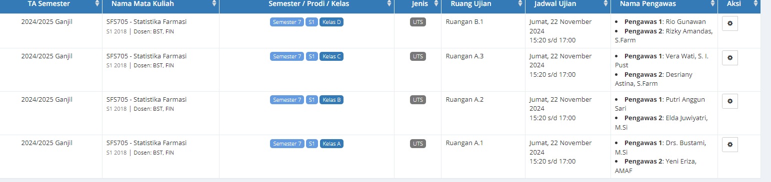 PERUBAHAN JADWAL UTS MATA KULIAH STATISTIKA PRODI S1